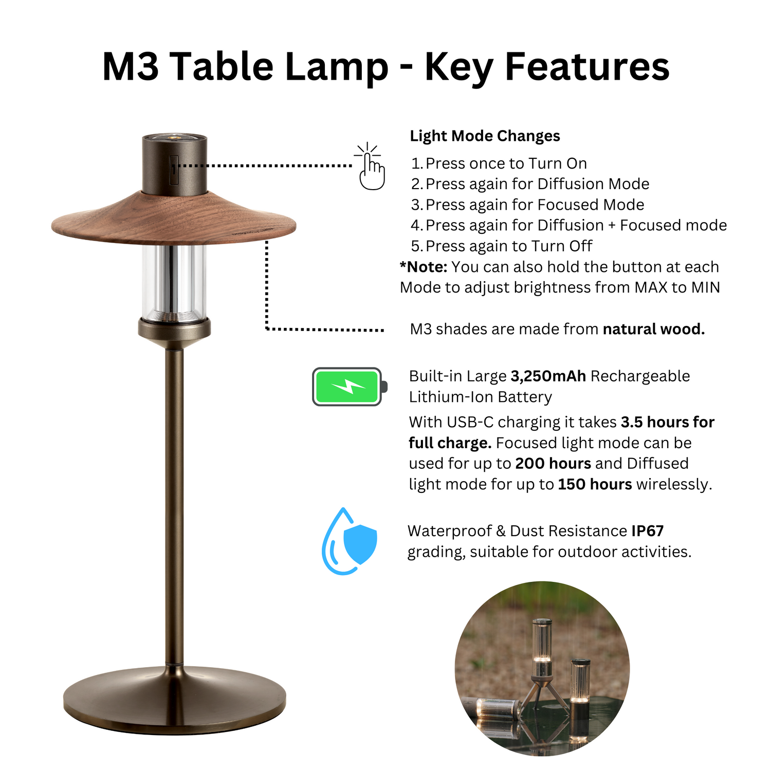 LUMENA- M3 Table Lamp Package